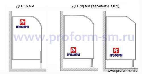 Схема писсуарных перегородок из ДСП